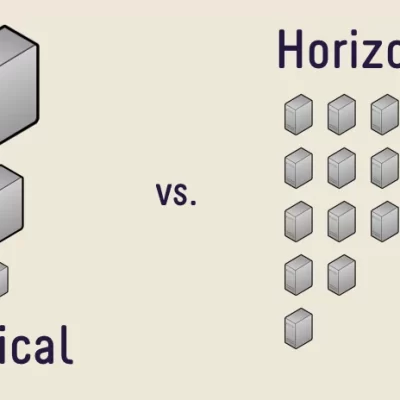 Vertical vs Horizontal Business Model: Choosing the Right Strategy for SaaS Success